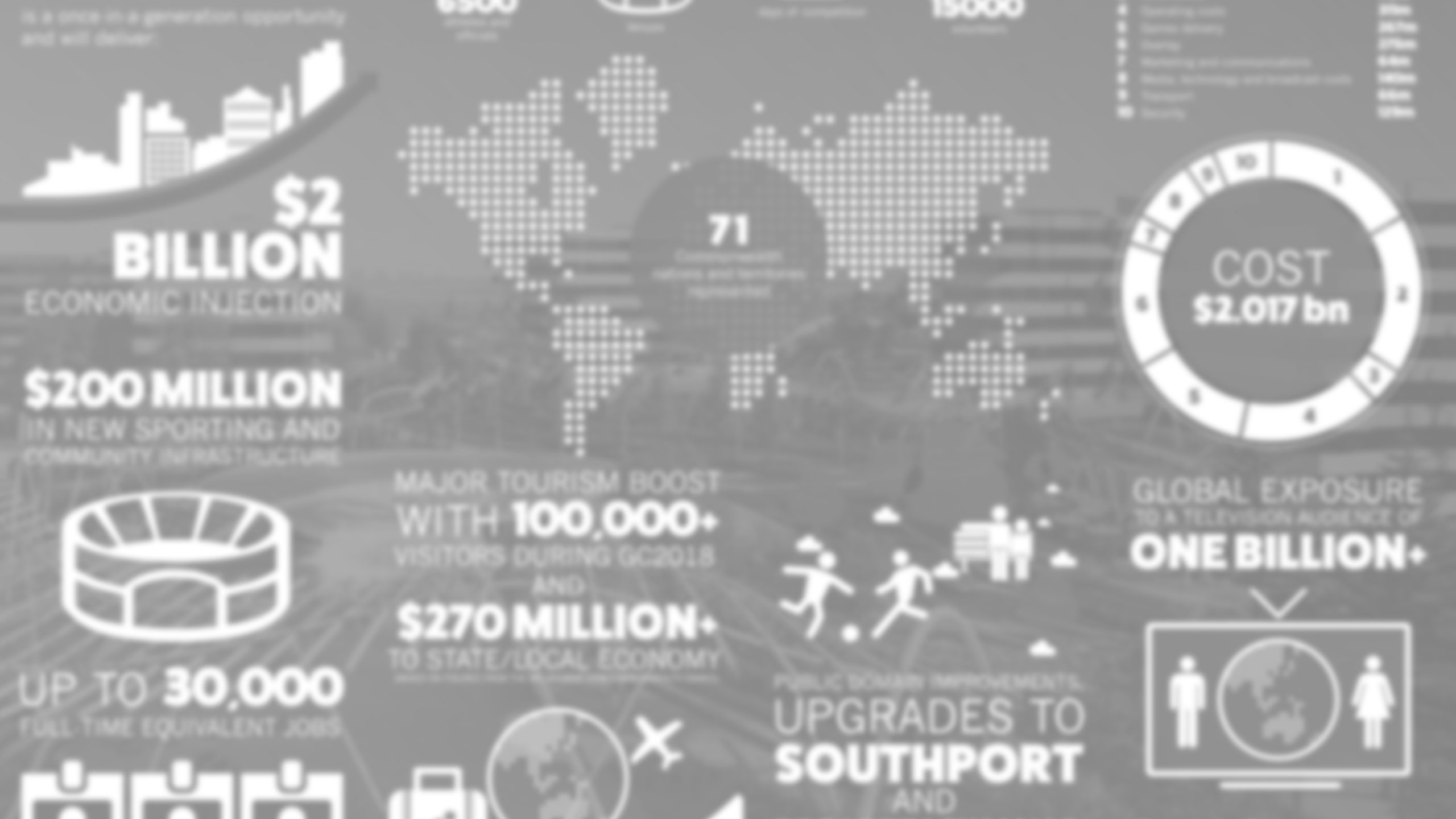 comm-games-infographic-one-page-header-BW